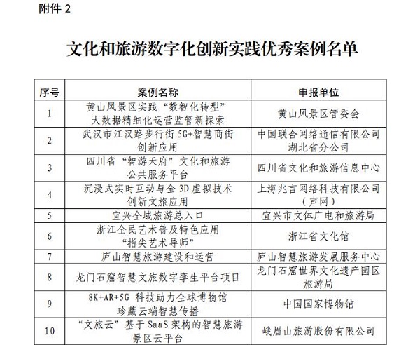 附件2-1