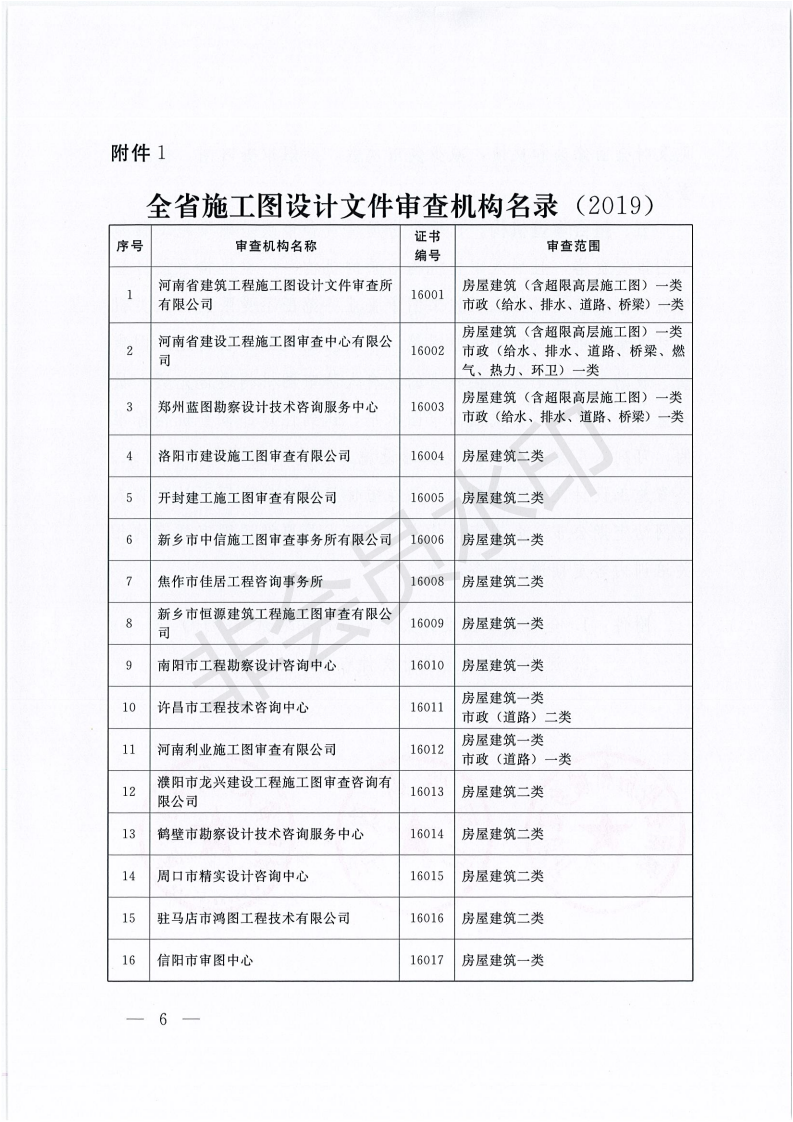 河南省“联合审图”方案的通知 _05