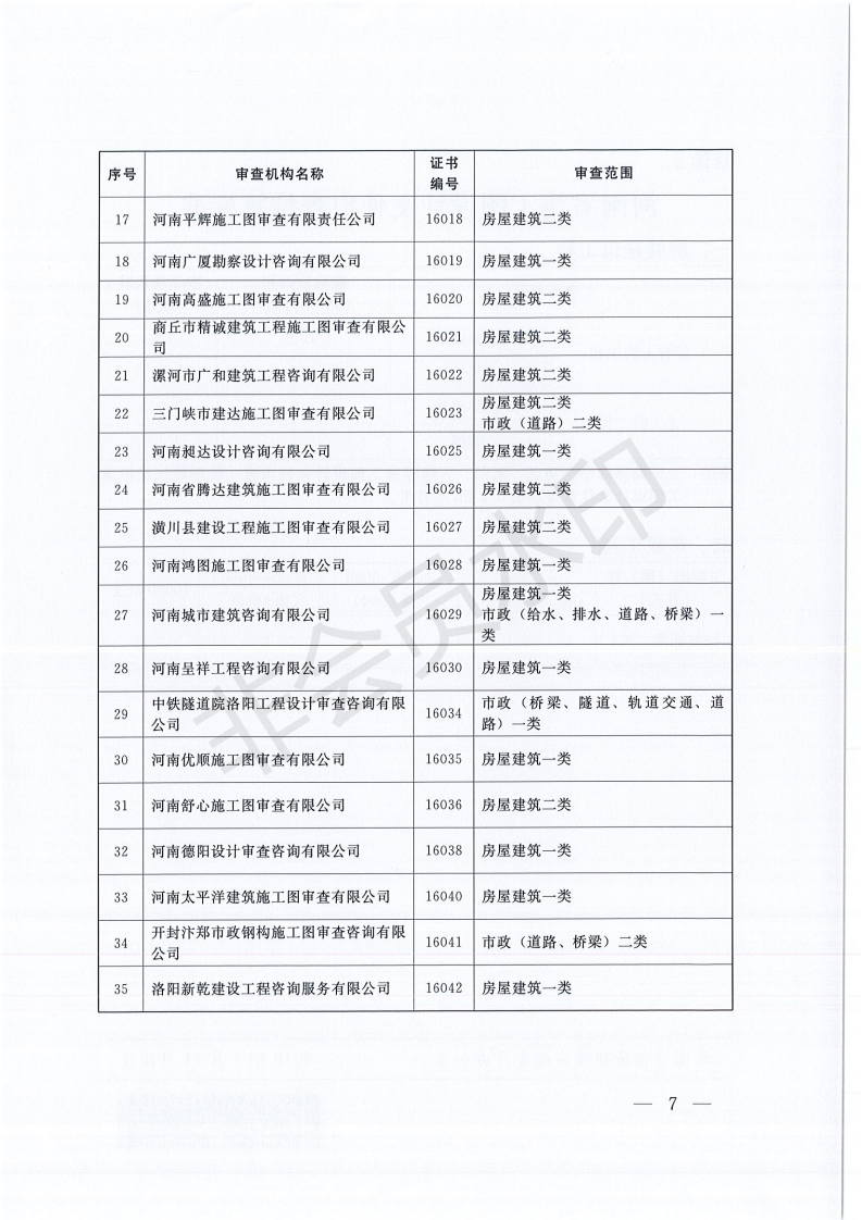 河南省“联合审图”方案的通知 _06