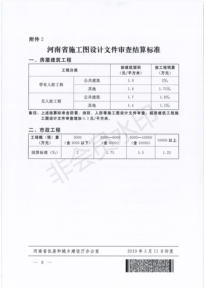 河南省“联合审图”方案的通知 _07