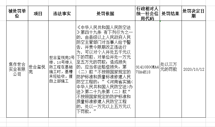 世合玺悦苑项目