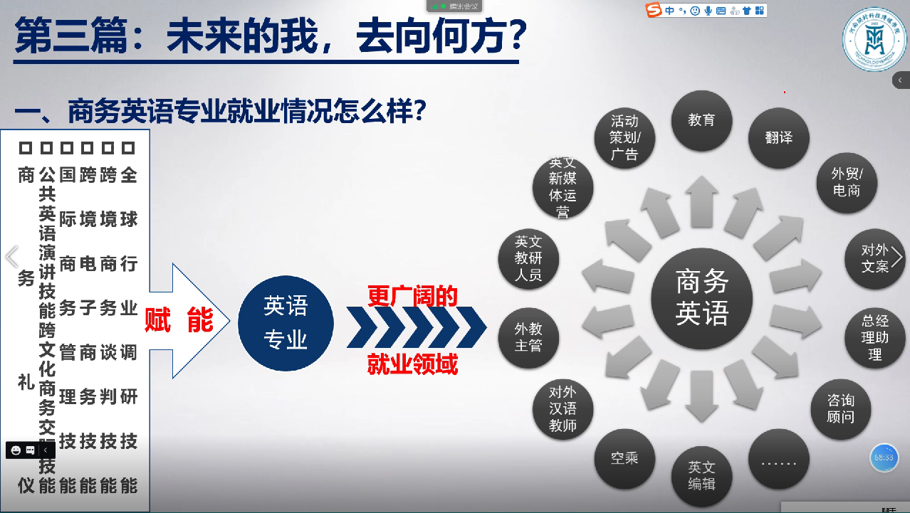 人文学院3