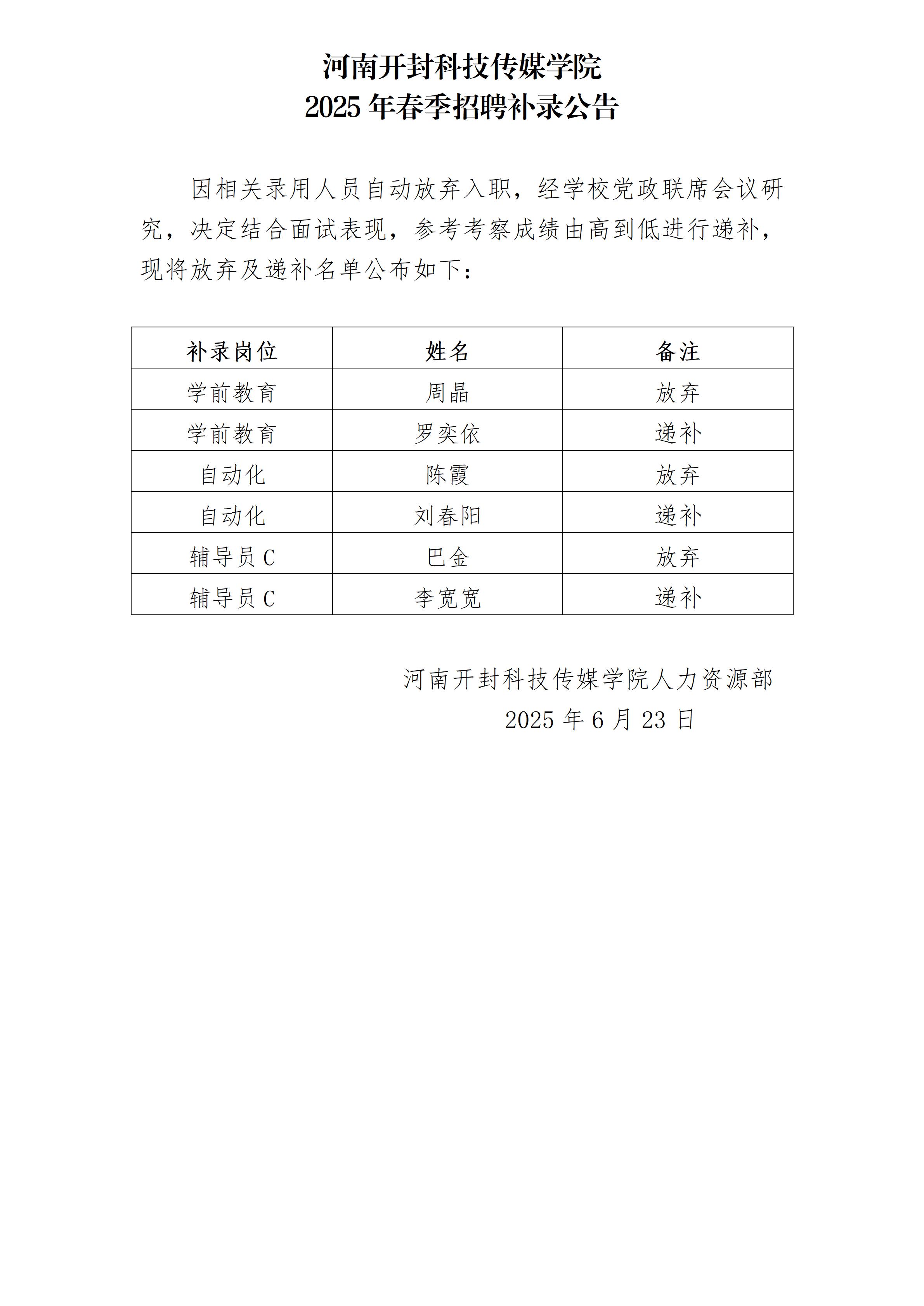 河南开封科技传媒学院2025年春季招聘补录公告(1)_01