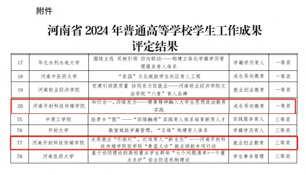 图片(1)