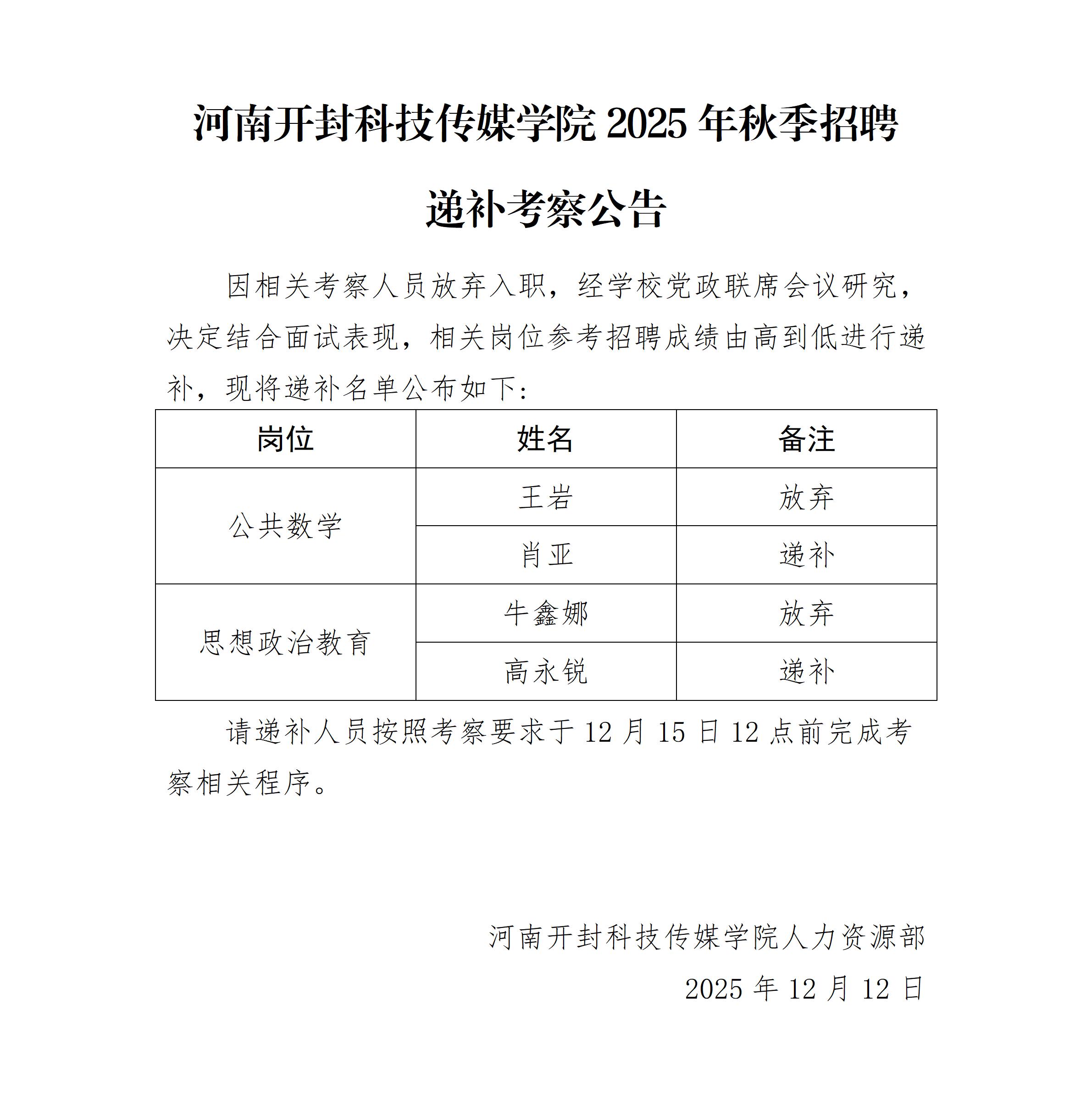 河南开封科技传媒学院2025年秋季招聘递补考察公告_01