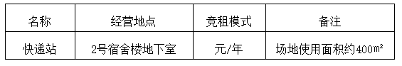 111