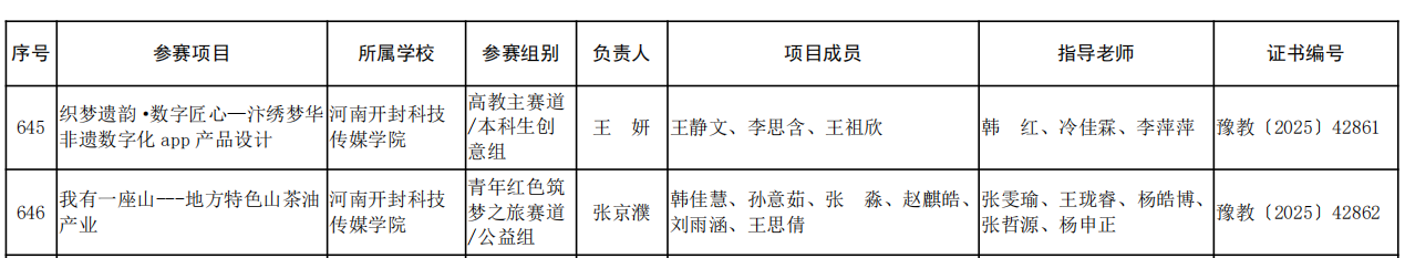 0ee57e41-76d4-4f1f-b722-1a767277a279