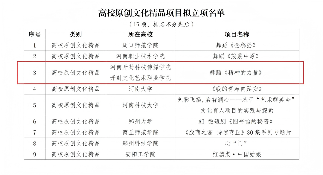 fd0c6ff03a746431bc93bb48bf7bc712