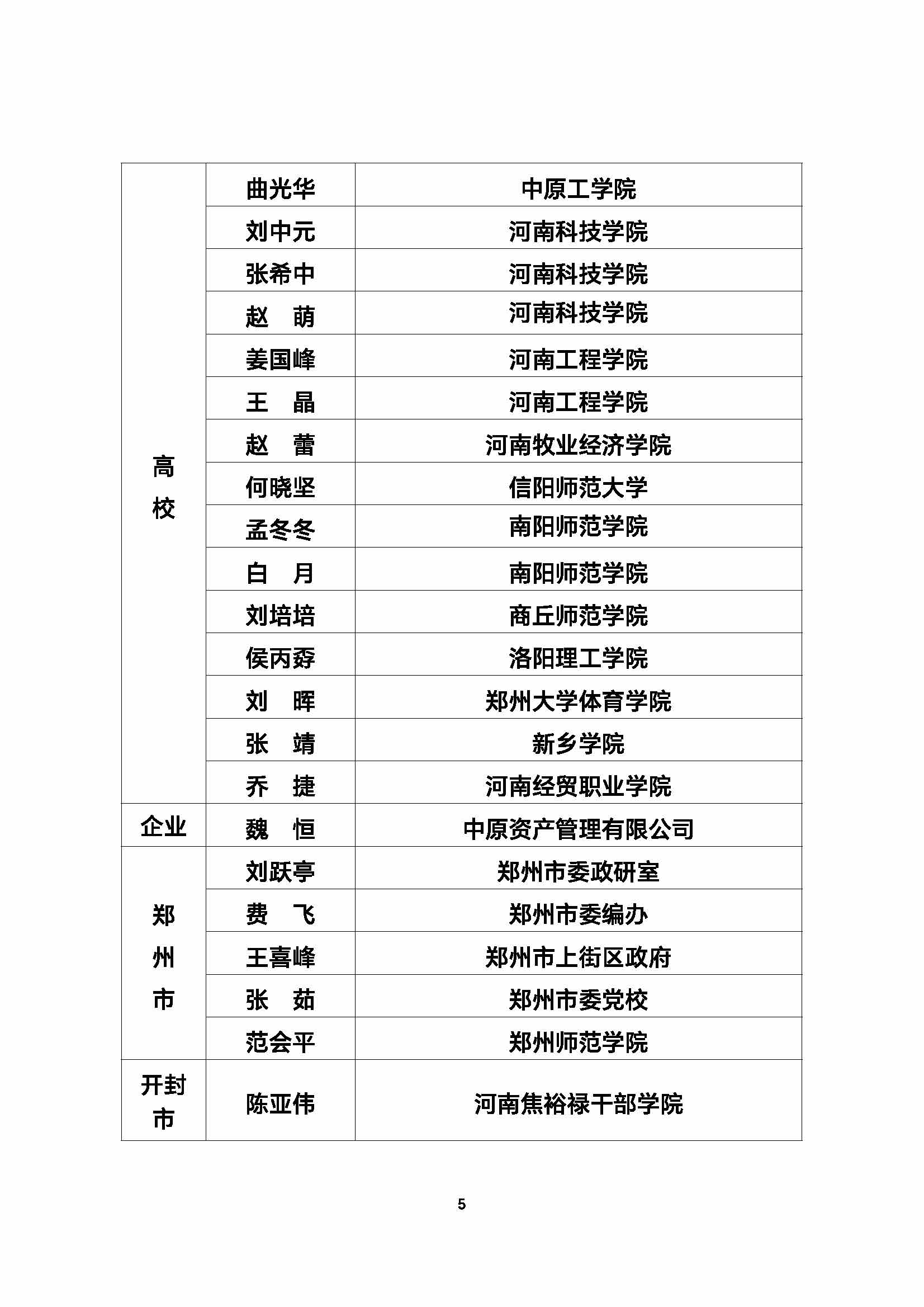 网站审批文件_页面_05