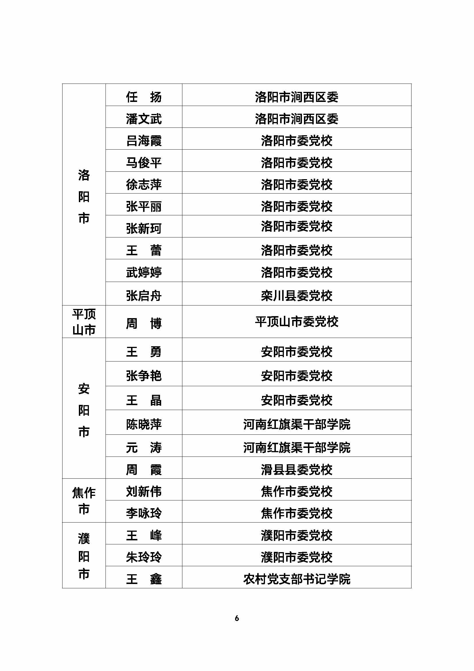 网站审批文件_页面_06