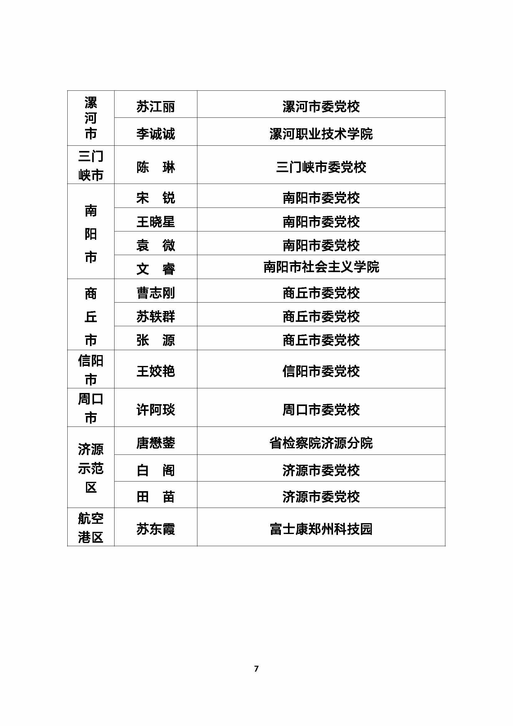 网站审批文件_页面_07