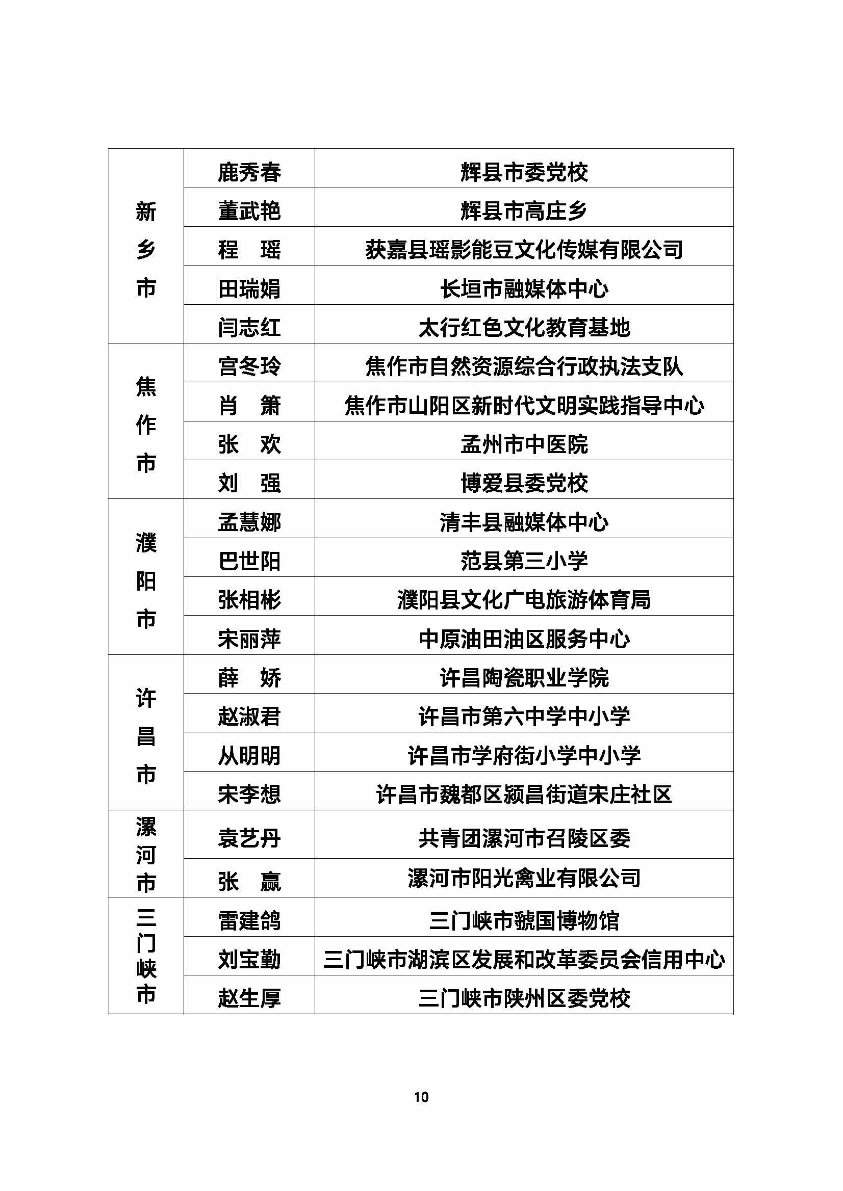 网站审批文件_页面_10