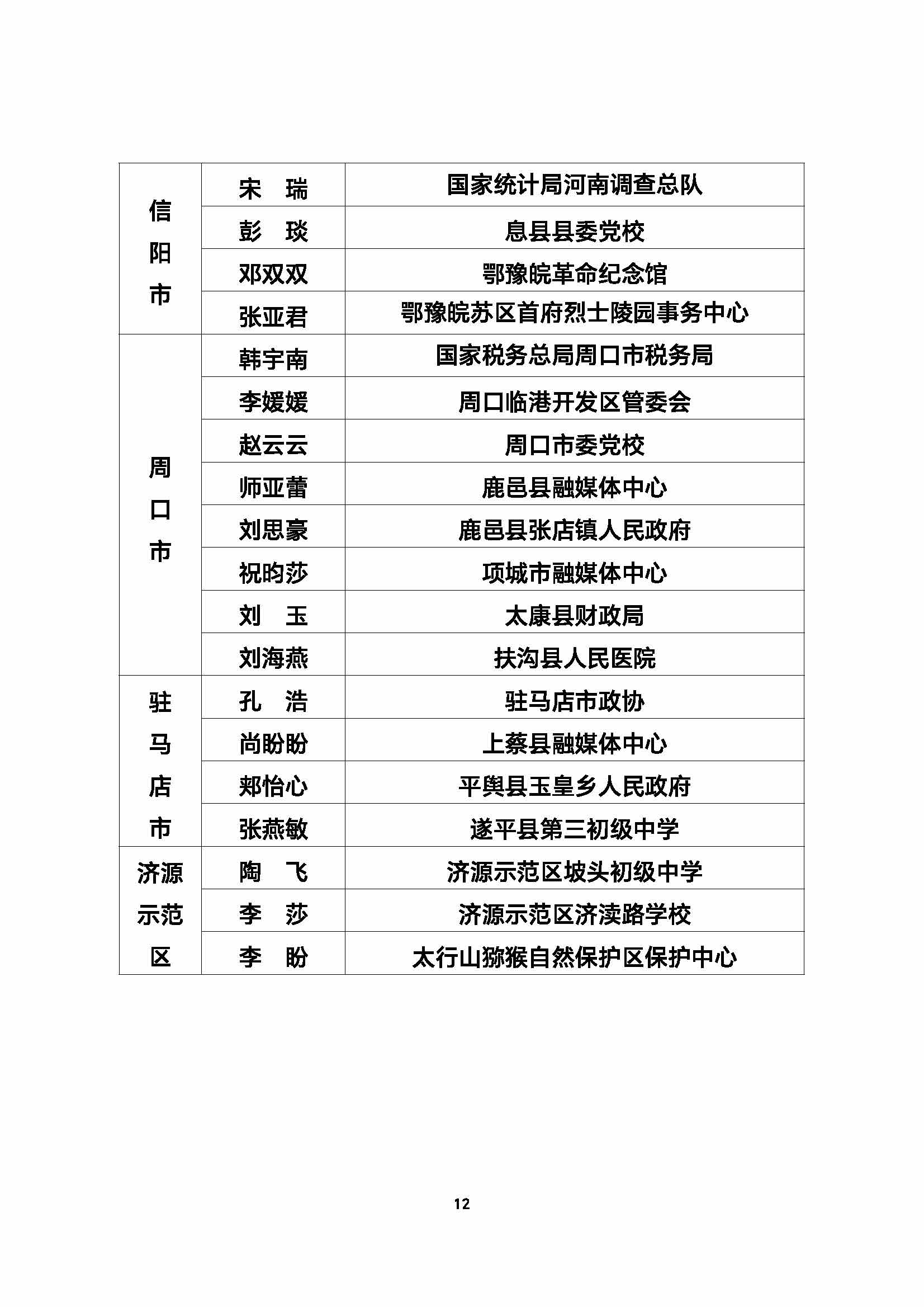 网站审批文件_页面_12