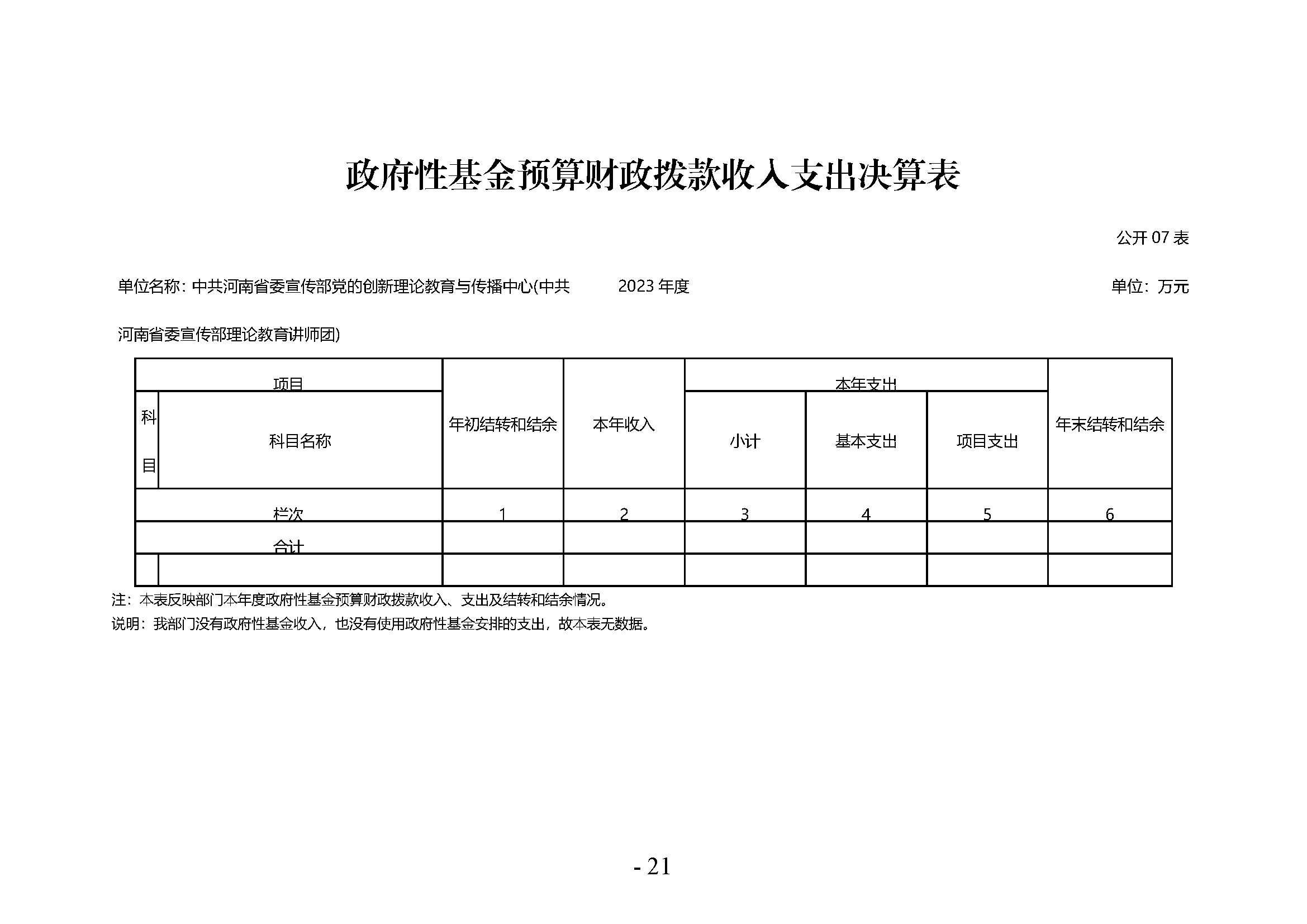 中共河南省委宣传部党的创新理论教育与传播中心(中共河南省委宣传部理论教育讲师团)2023年部门决算公开_页面_21