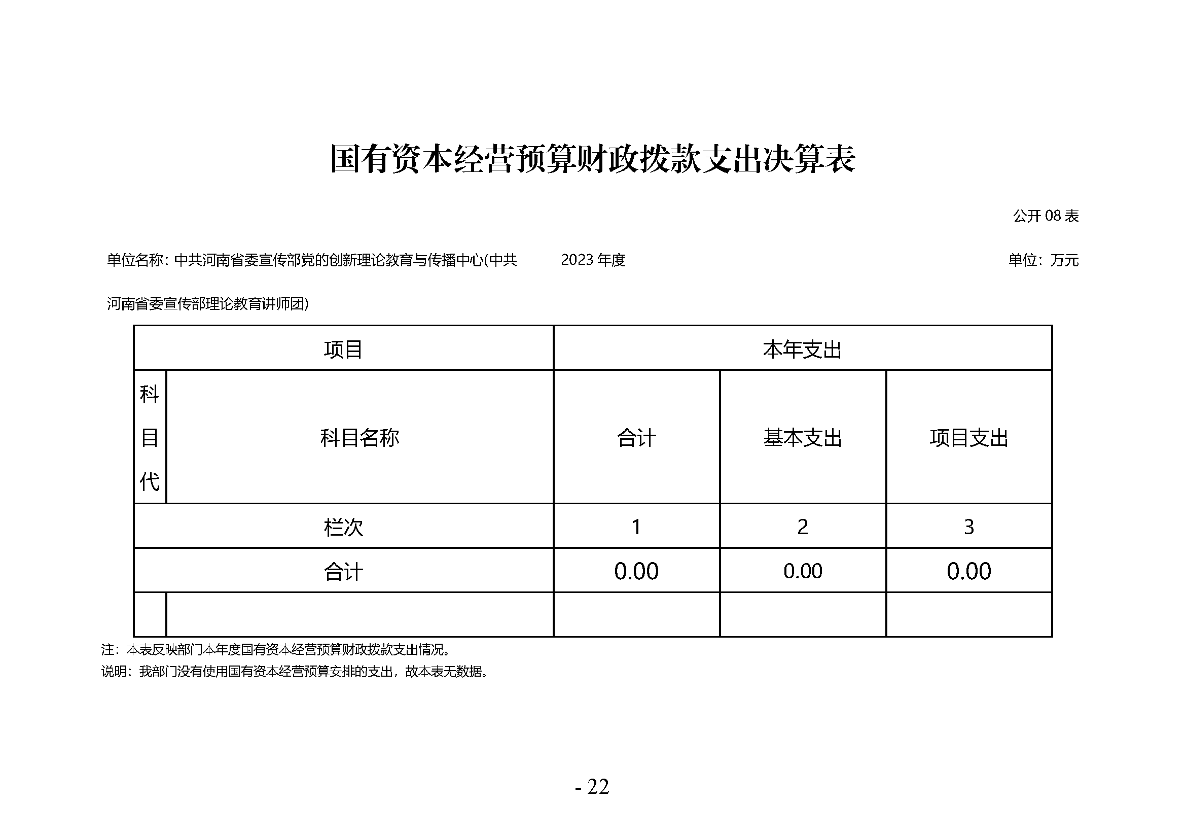 中共河南省委宣传部党的创新理论教育与传播中心(中共河南省委宣传部理论教育讲师团)2023年部门决算公开_页面_22