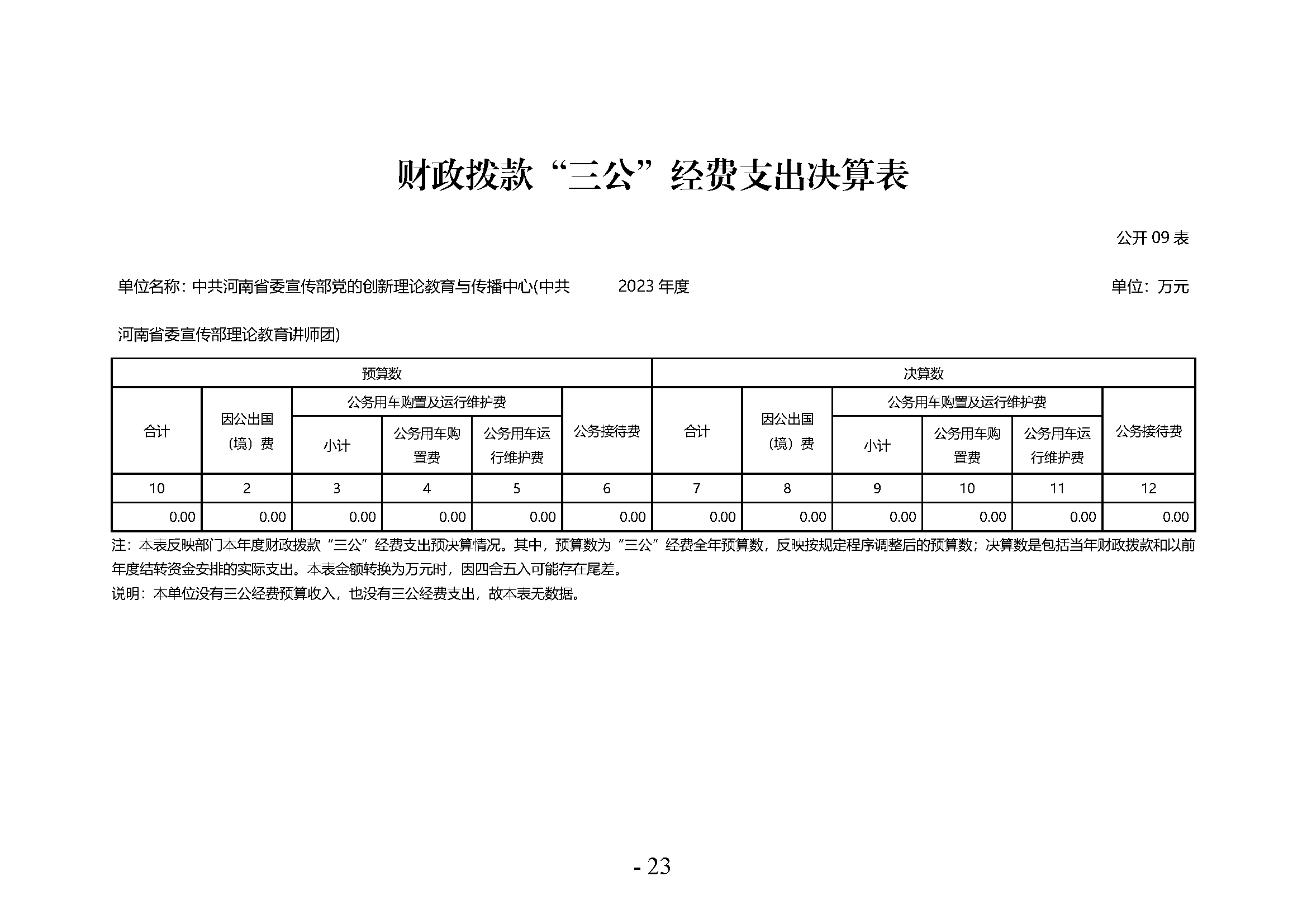 中共河南省委宣传部党的创新理论教育与传播中心(中共河南省委宣传部理论教育讲师团)2023年部门决算公开_页面_23