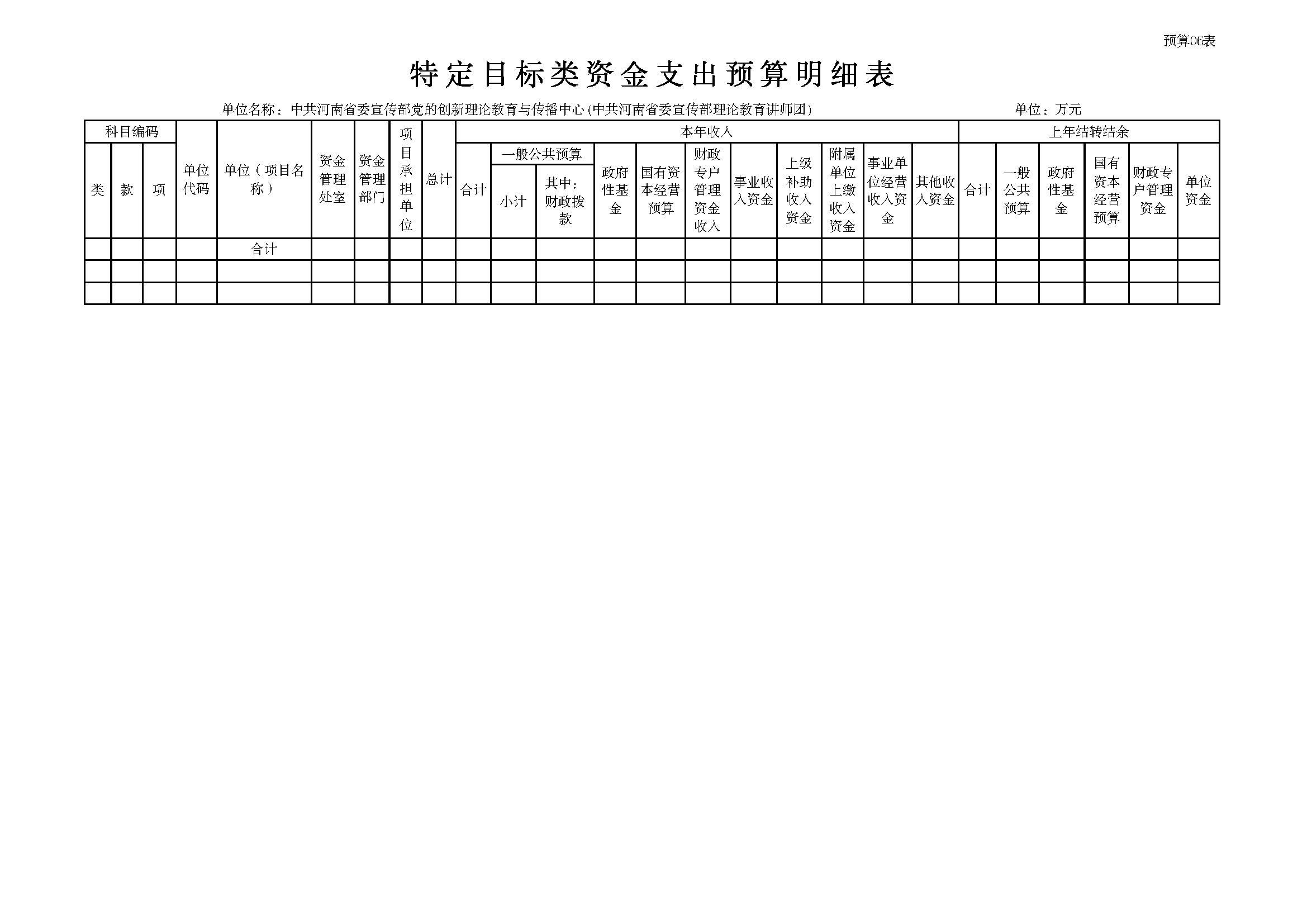 部门所属单位预算批复表 _页面_06
