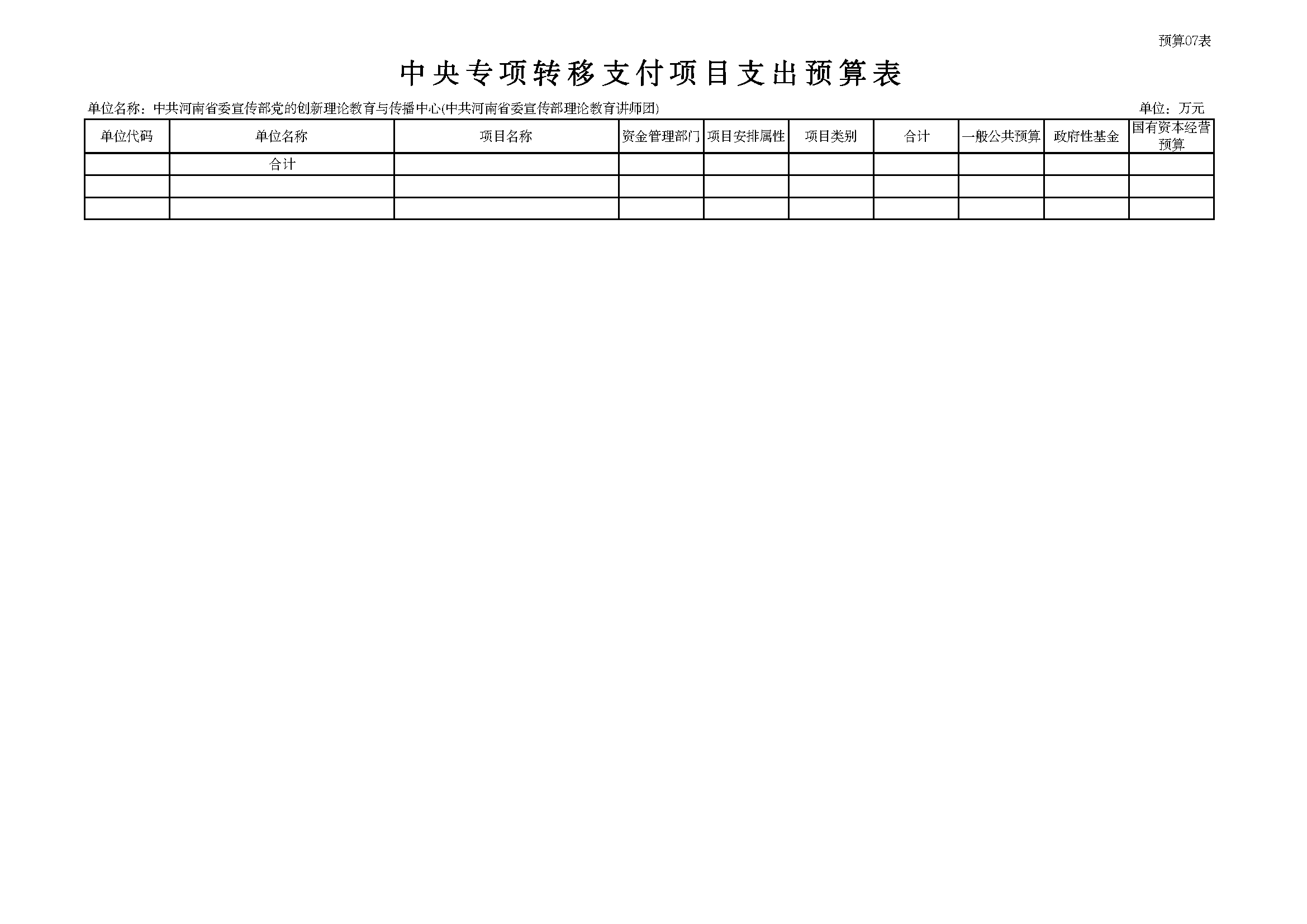 部门所属单位预算批复表 _页面_07