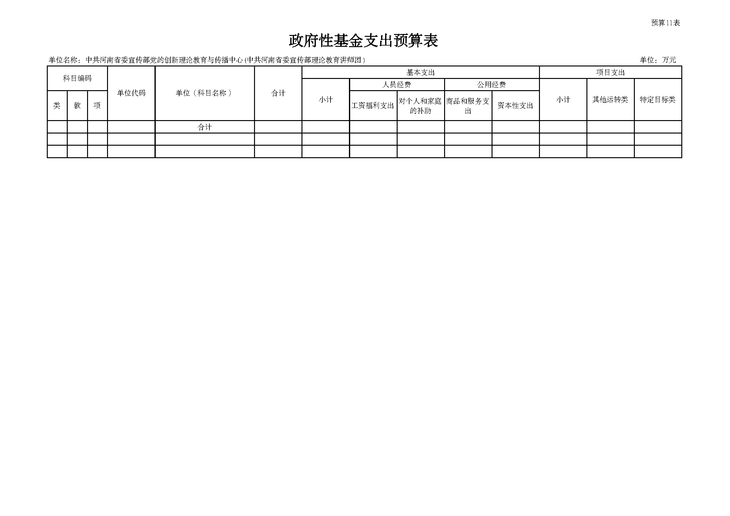 部门所属单位预算批复表 _页面_11