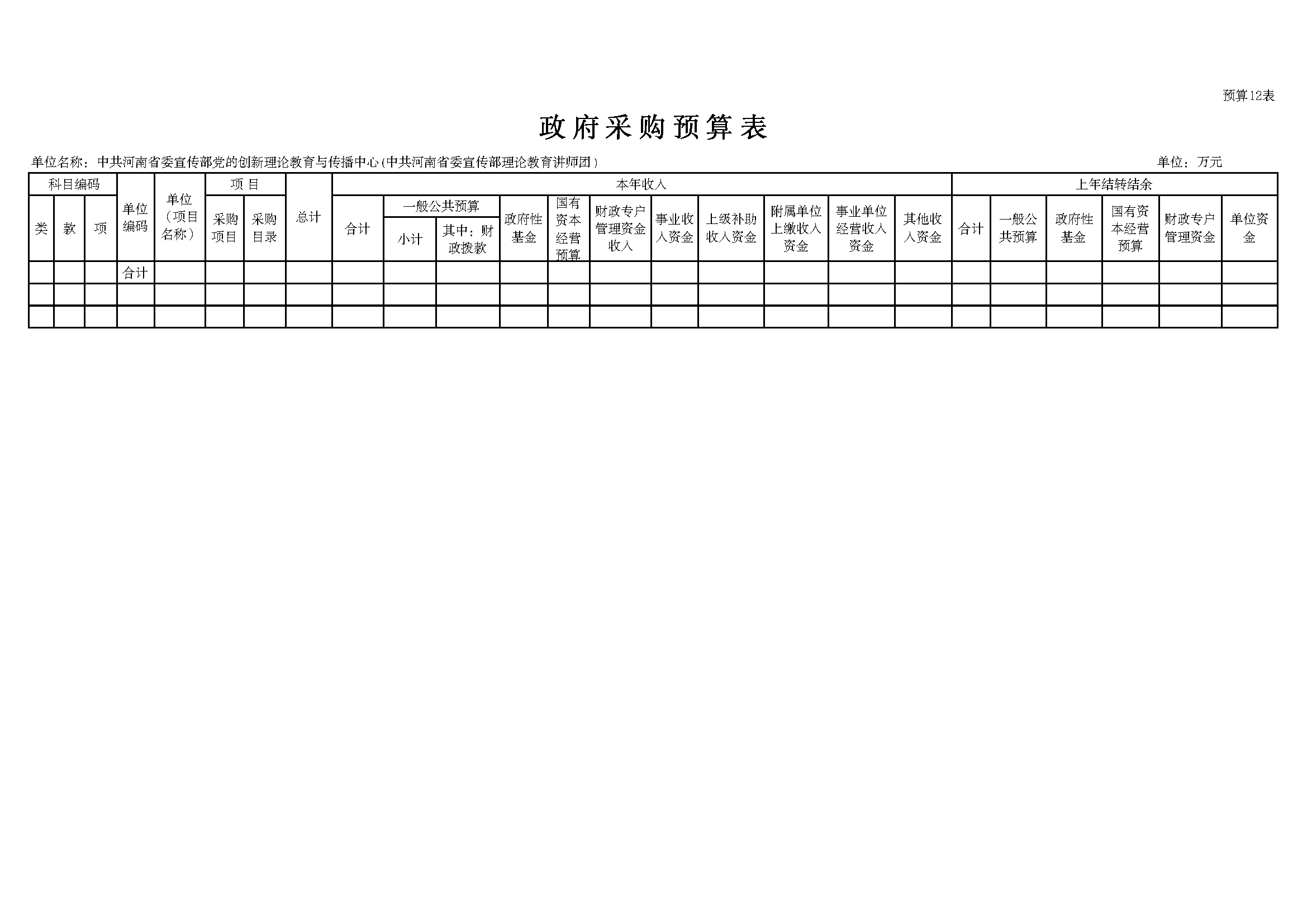 部门所属单位预算批复表 _页面_12