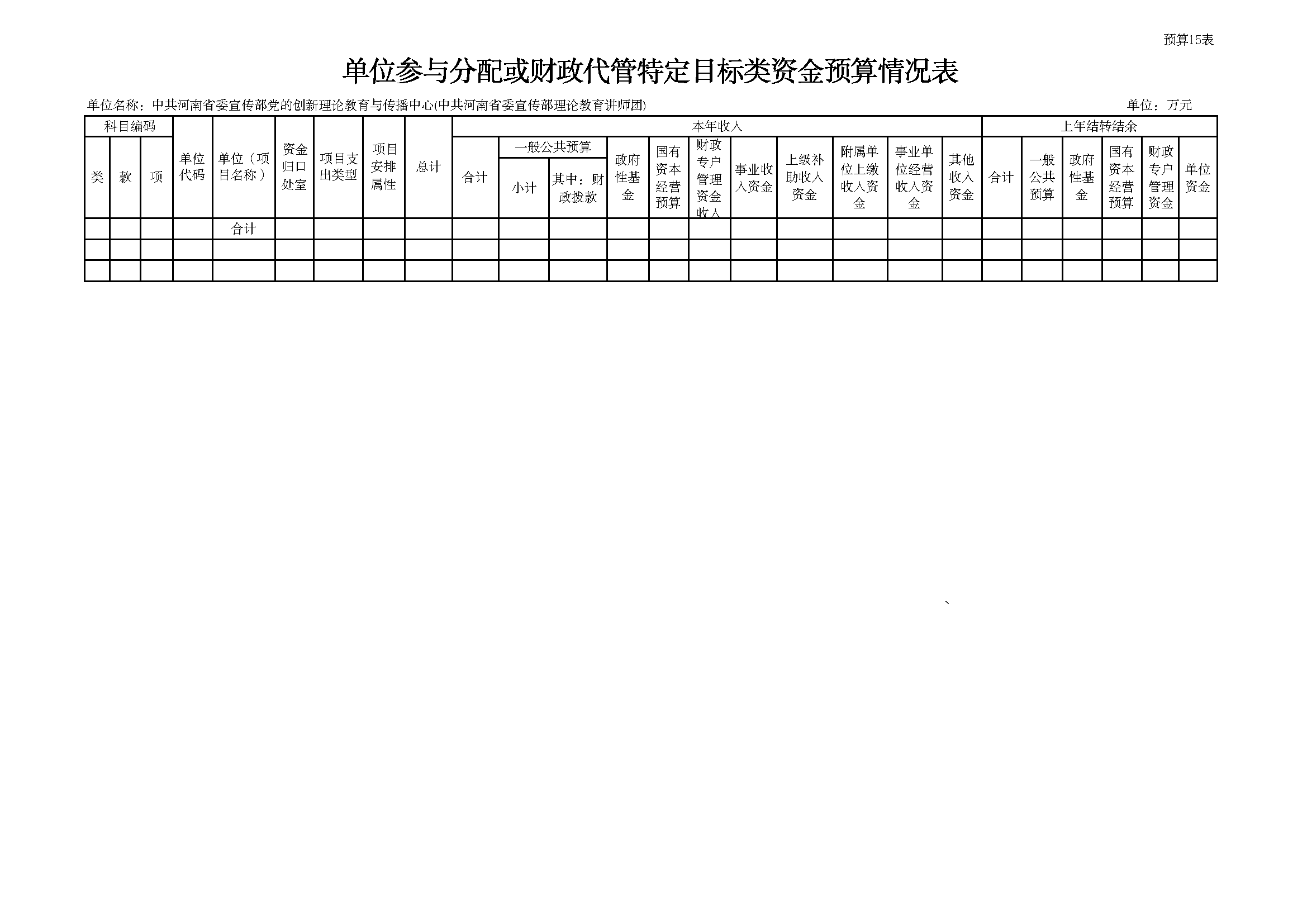 部门所属单位预算批复表 _页面_15