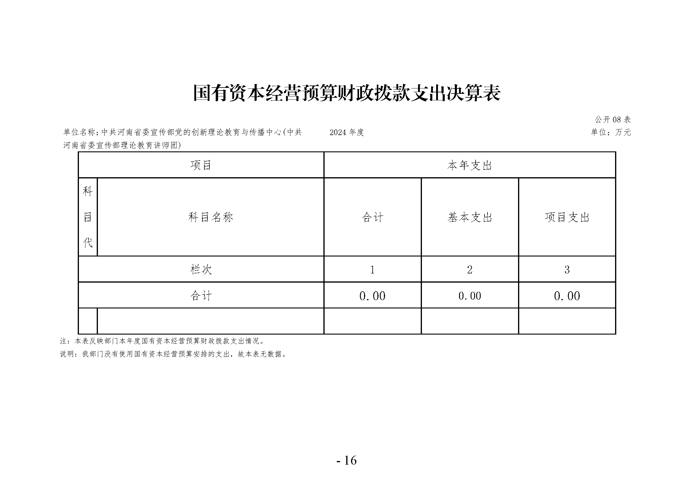 中共河南省委宣传部党的创新理论教育与传播中心(中共河南省委宣传部理论教育讲师团)2024年部门决算公开_页面_16