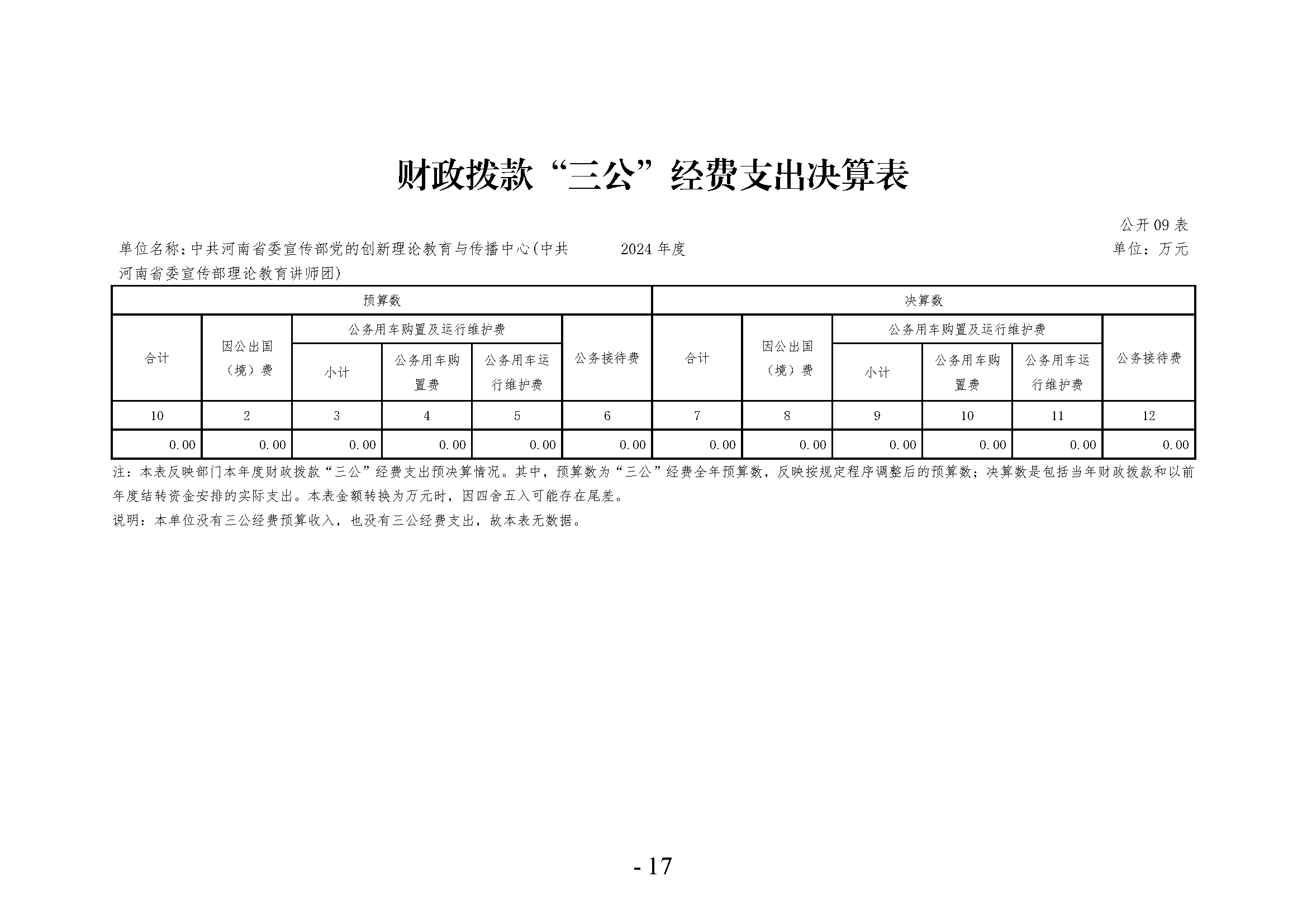 中共河南省委宣传部党的创新理论教育与传播中心(中共河南省委宣传部理论教育讲师团)2024年部门决算公开_页面_17