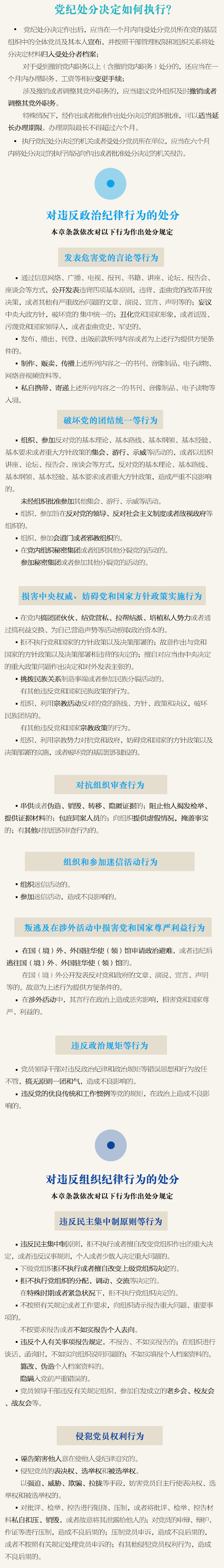 纪律处分条例2.png