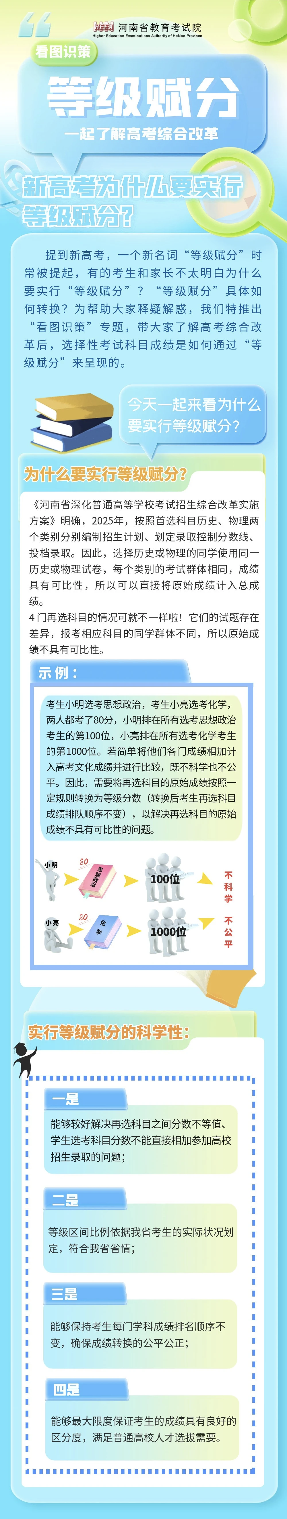 看图识策1