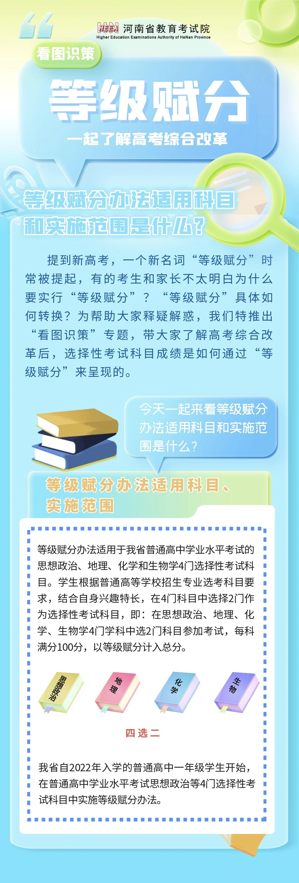 看图识策2