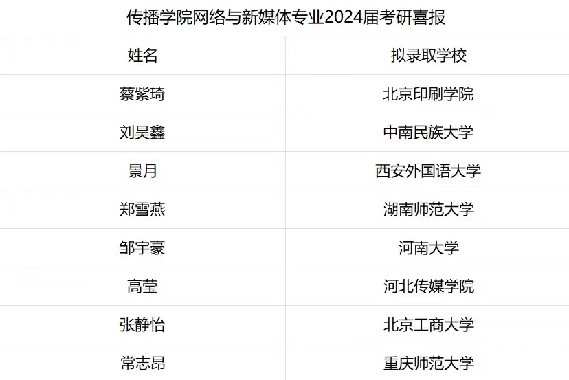 微信图片_20240429103932