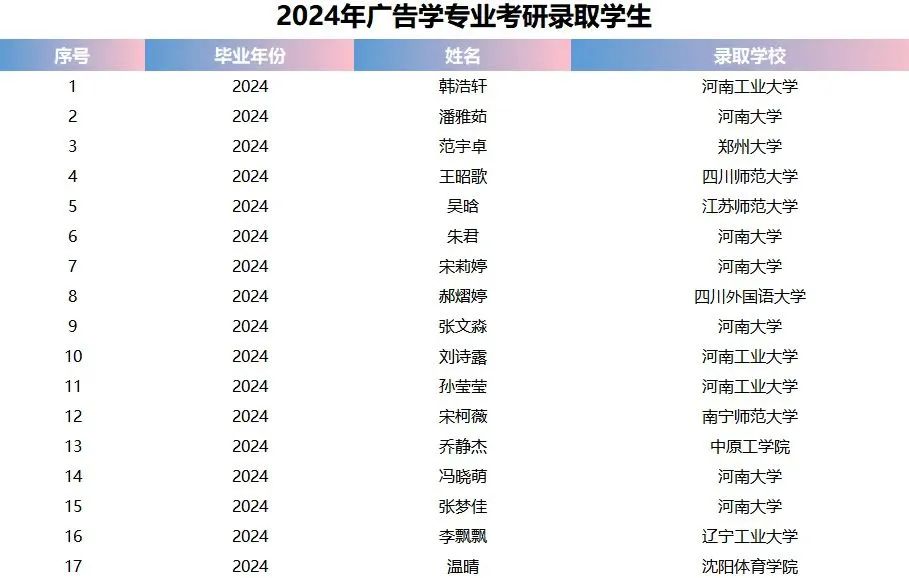微信图片_20250203161430