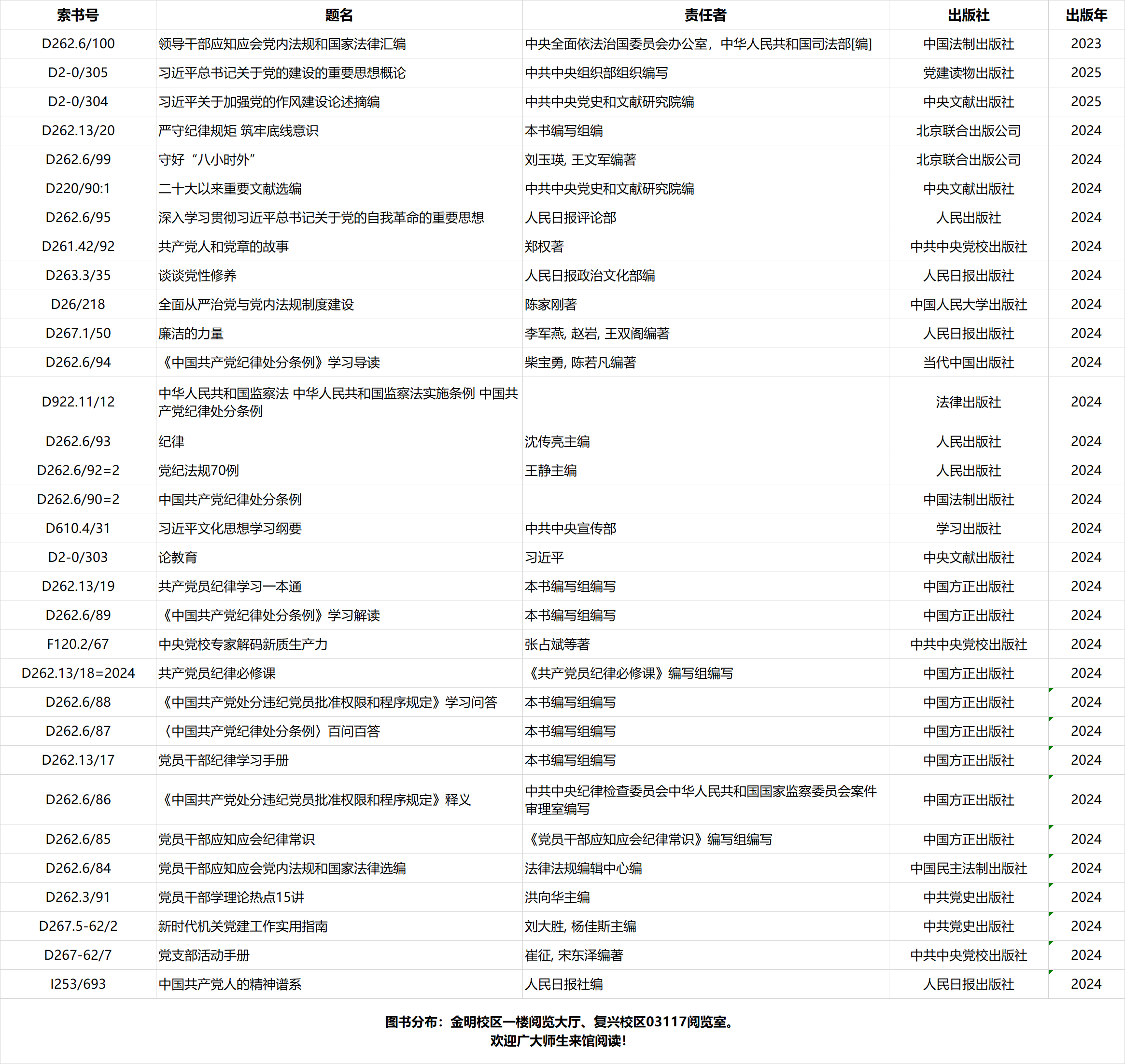2025新书通报第一期