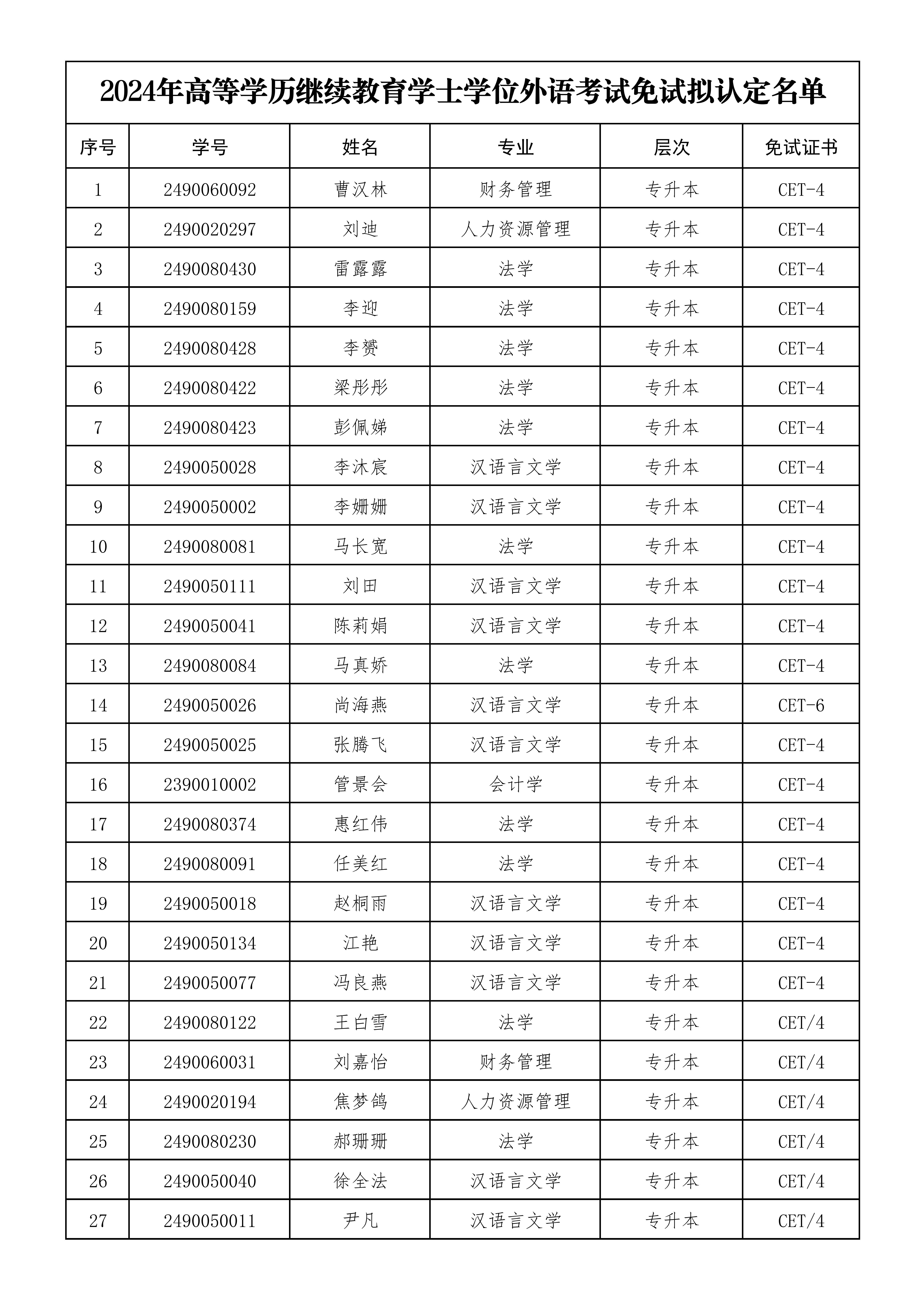 b9829e58a129db3387db10ac2049932