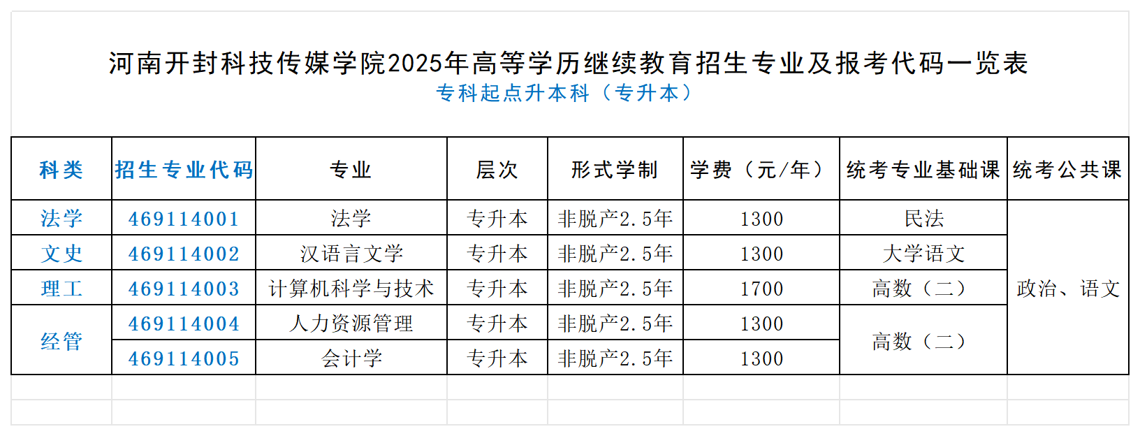 工作簿1_Sheet1