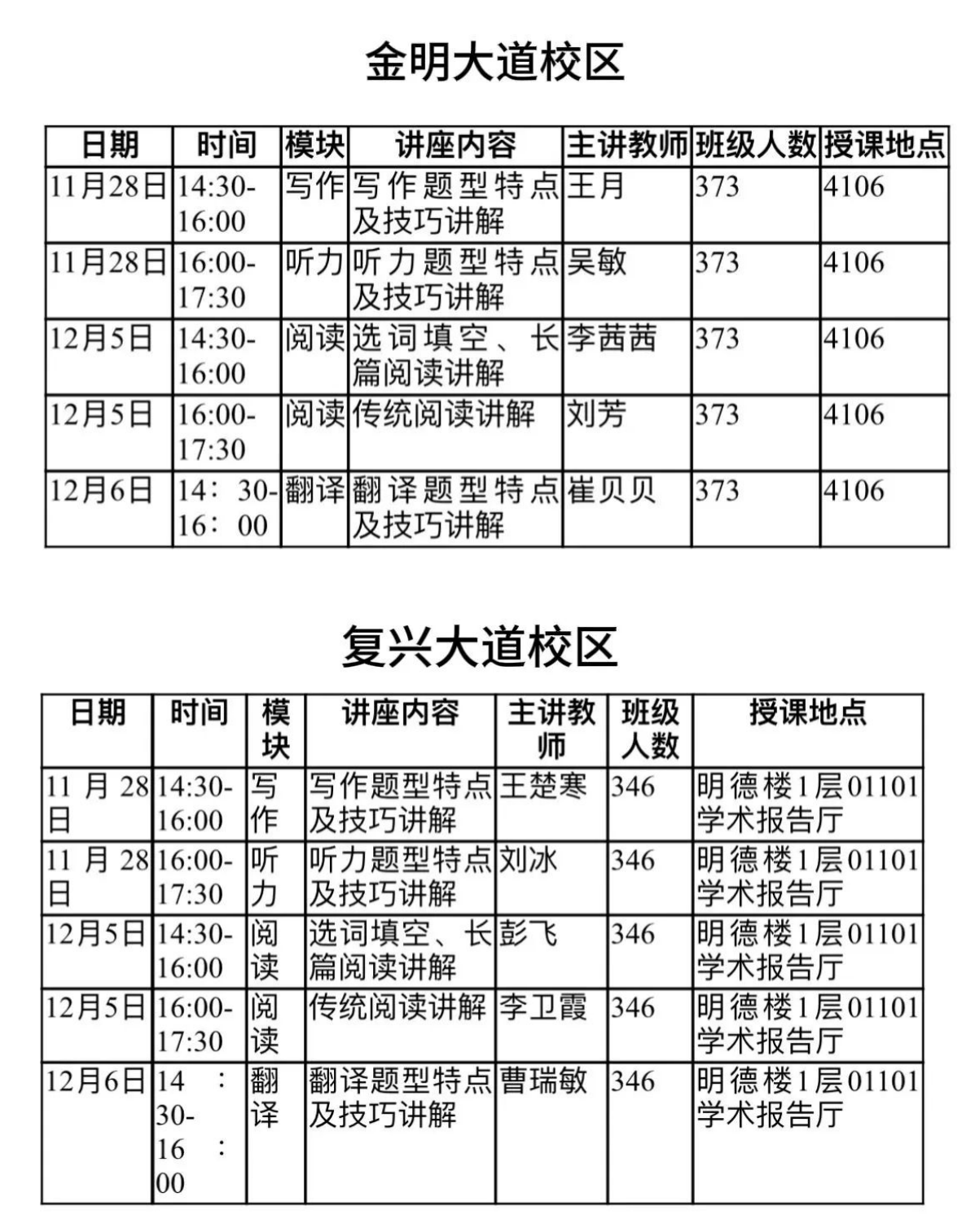 小区