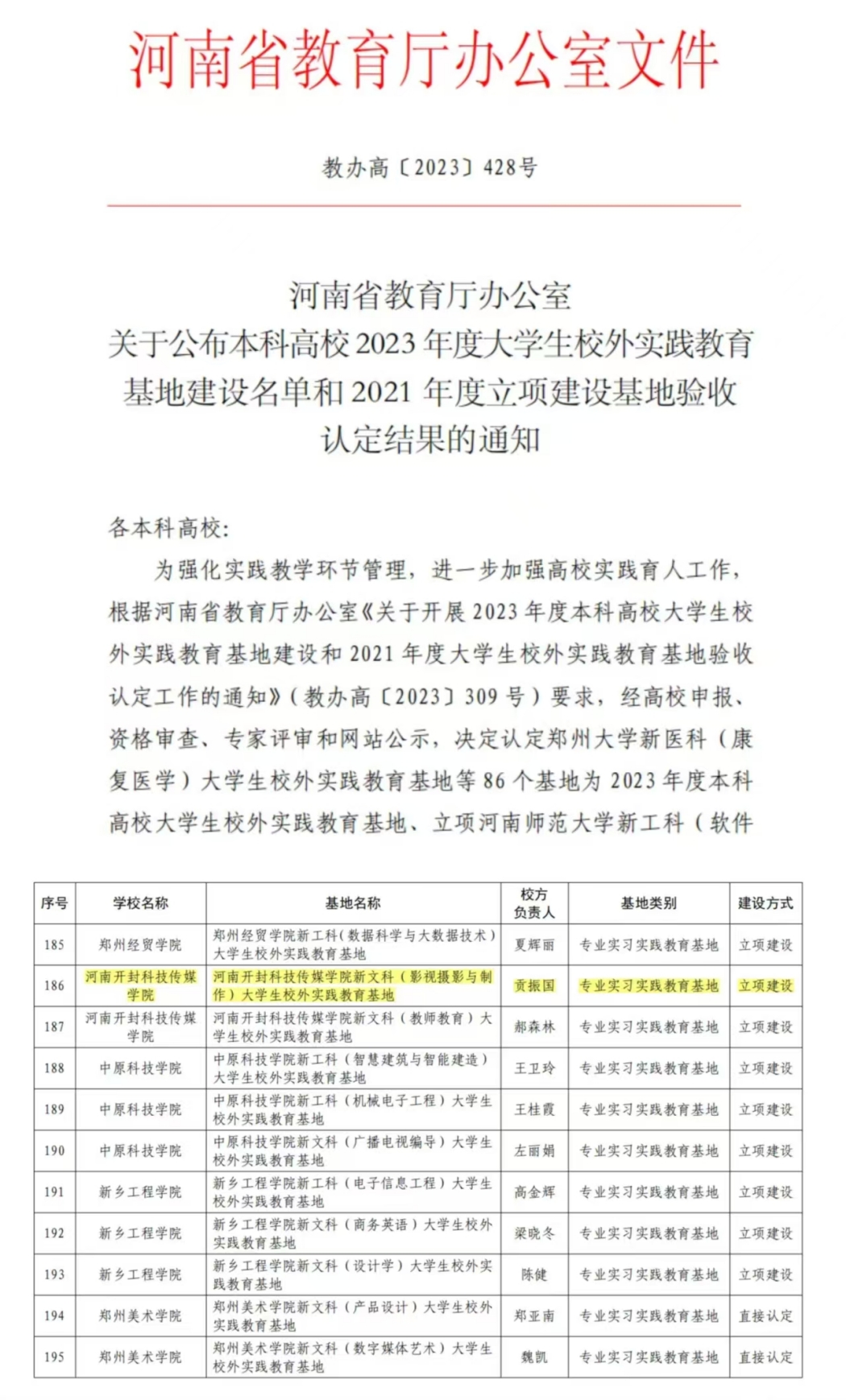 21配图大学生校外实践教育基地_副本