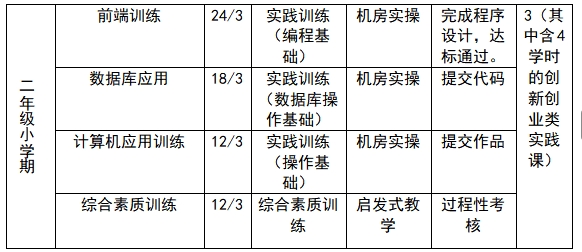 小学期3