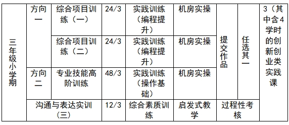 小学期5