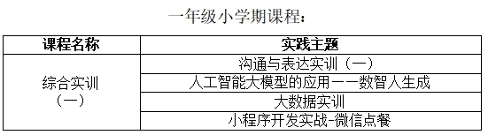 小学期1