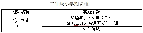 小学期2