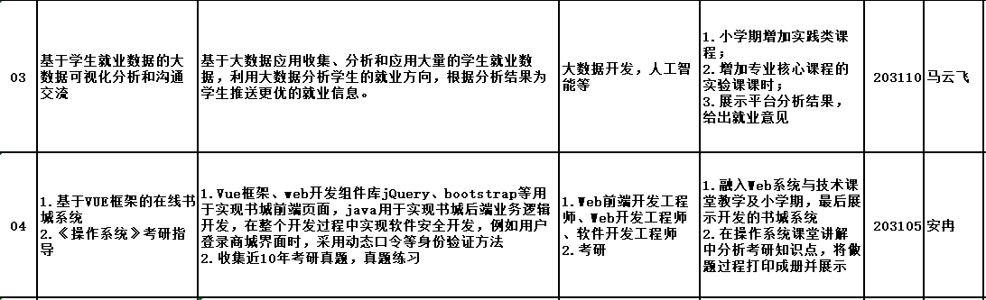 一人一招2