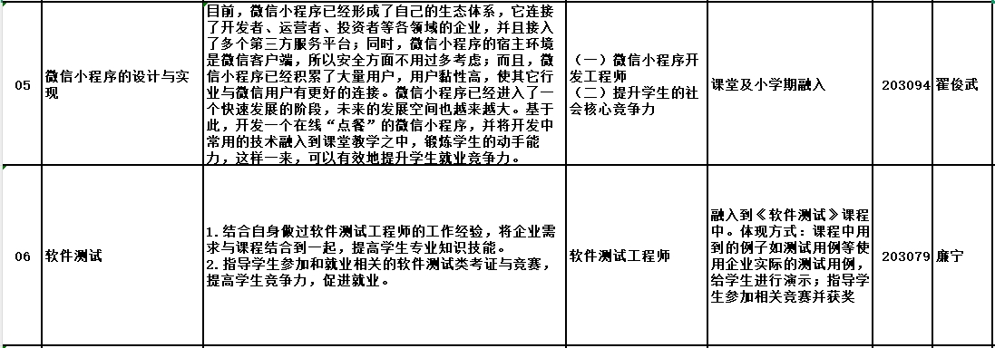 一人一招3