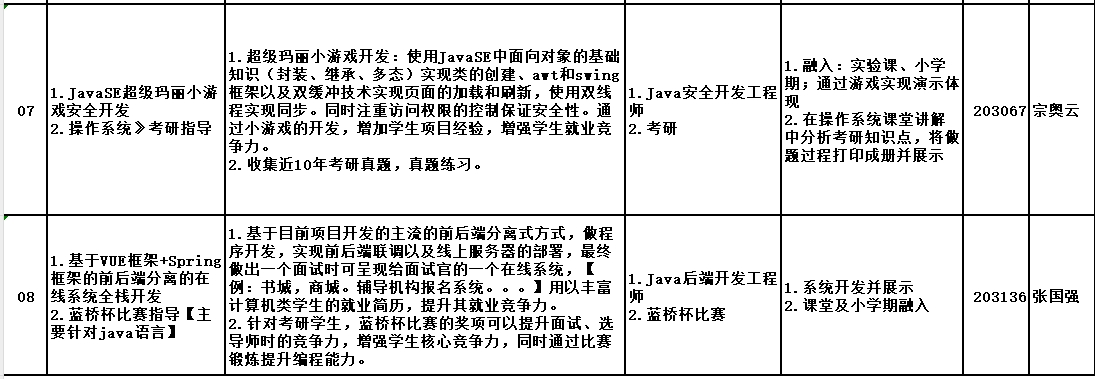 一人一招4