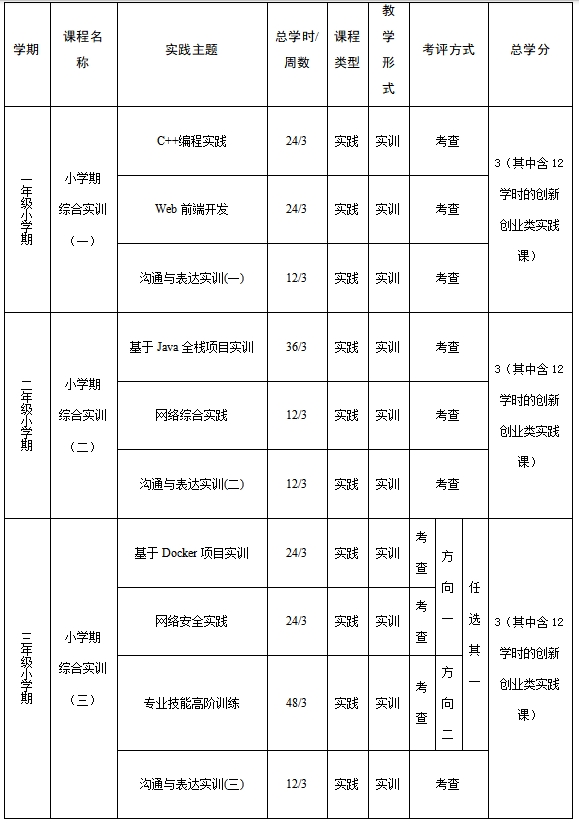 小学期1