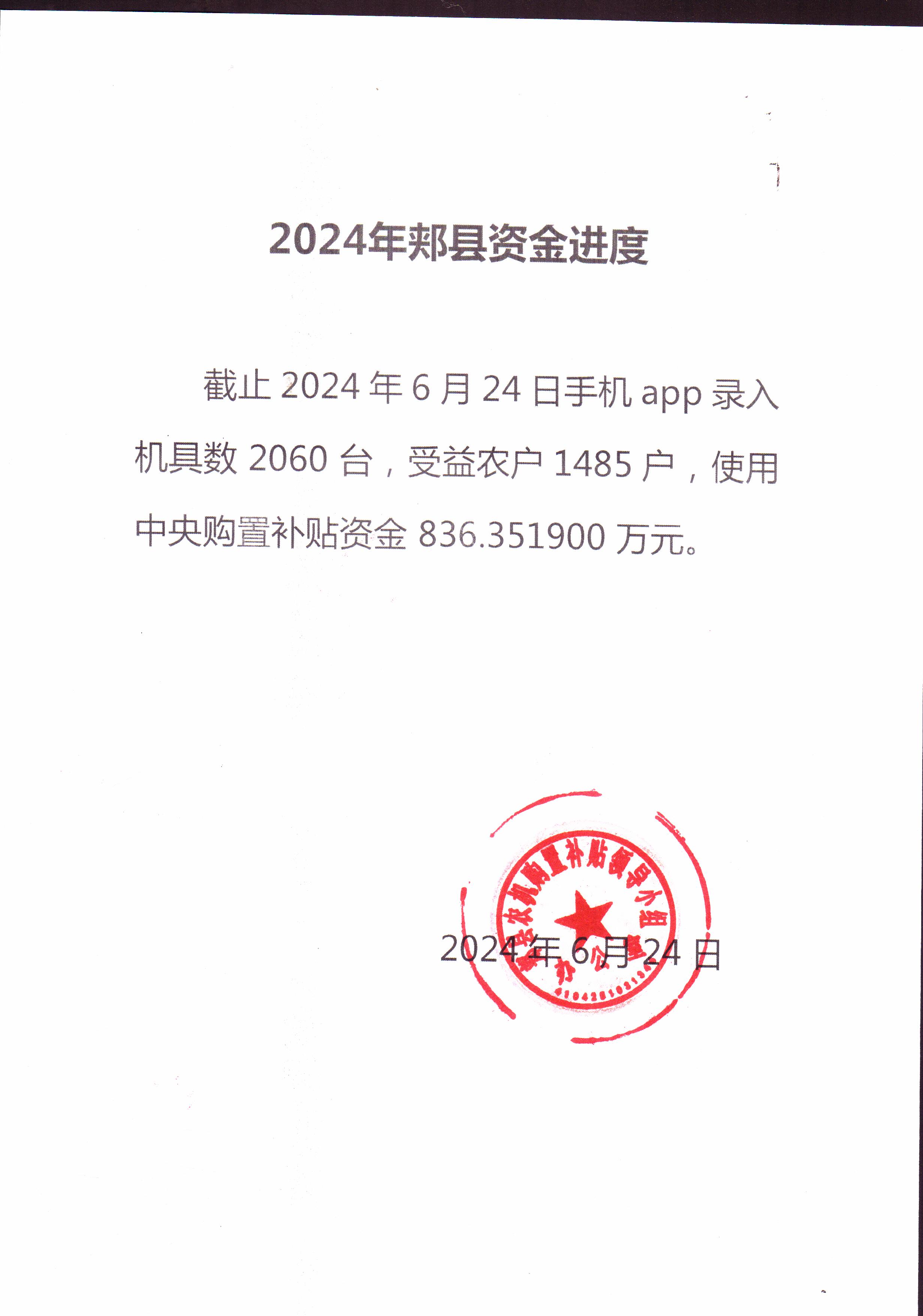 2020
