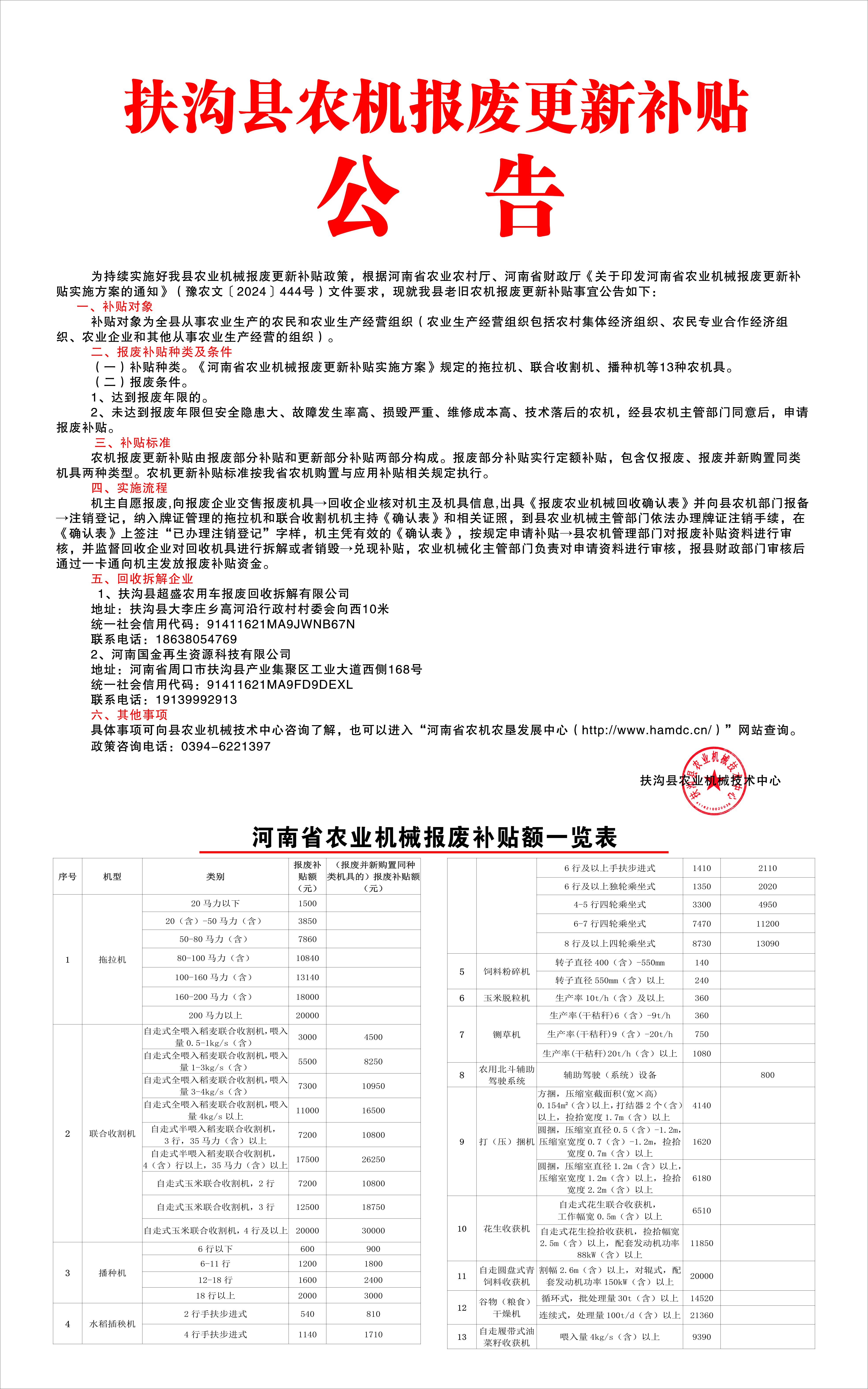 农机报废更新补贴公告