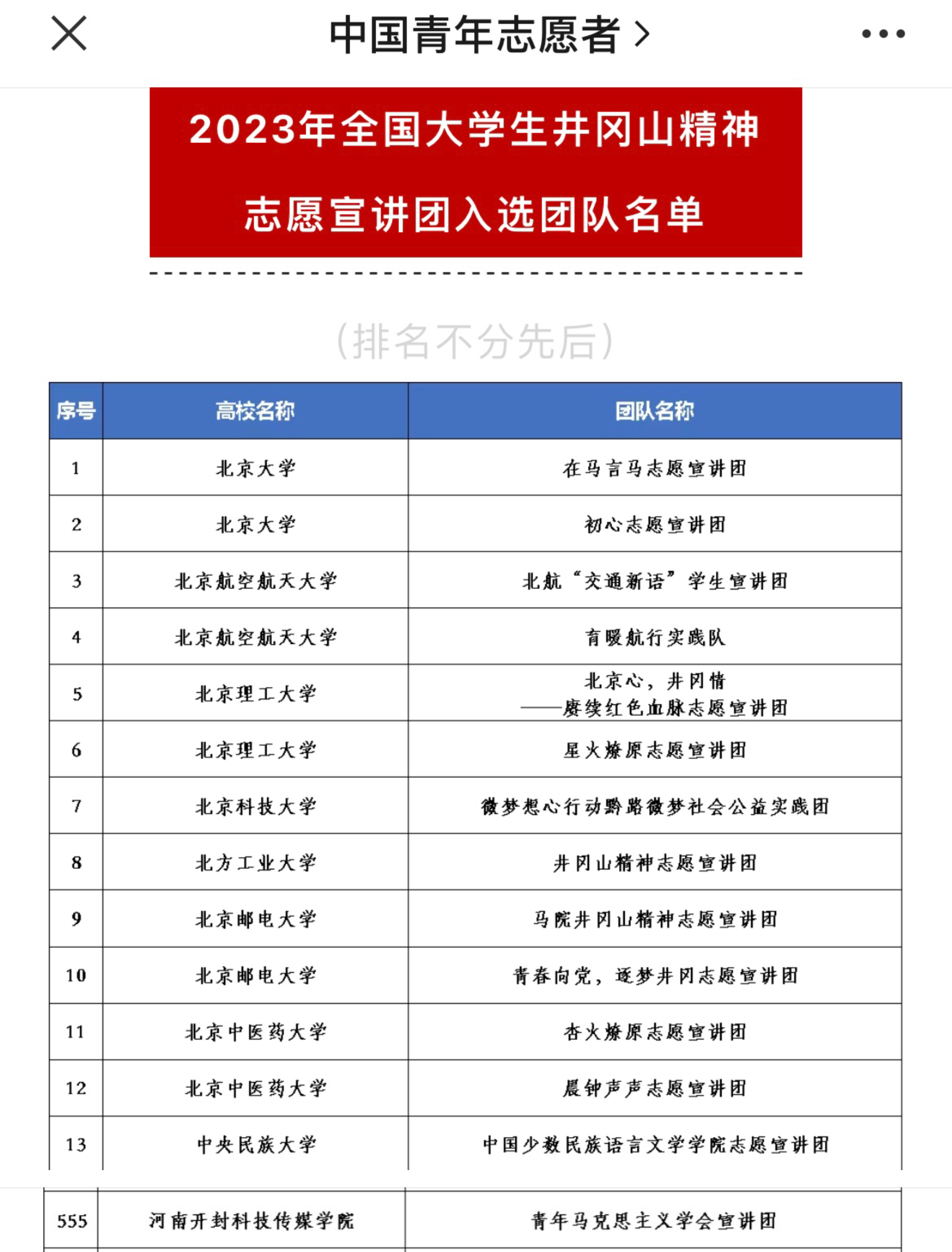 微信图片_20230524090409