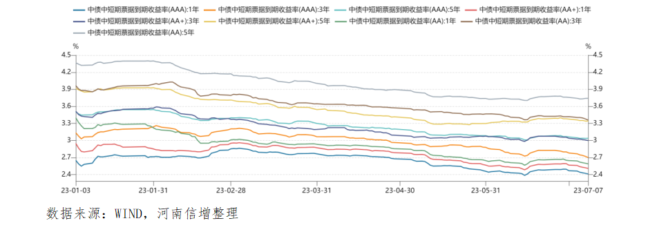 微信圖片_20230807085127