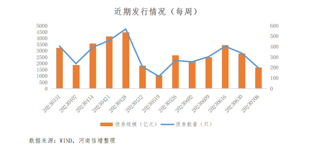 微信圖片_20230807085129